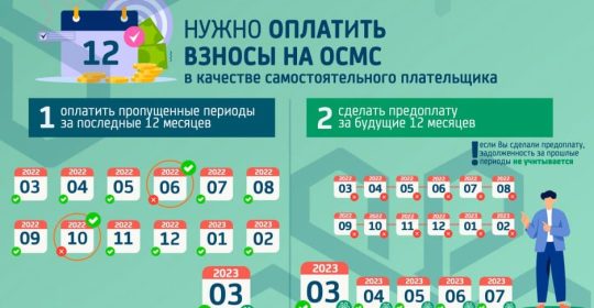 Ваш статус ОСМС незастрахован ?